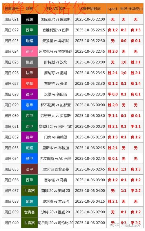 最新世界杯比分安卓平台网址 最新世界杯比分安卓平台网址