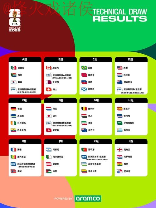 2026世界杯买球平台入口地址指南 2026世界杯买球平台入口地址指南
